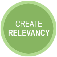 CREATE RELEVANCY